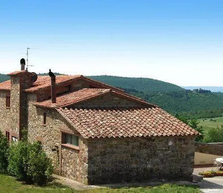 Sleeps 11 Montegabbione